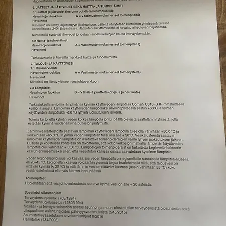 Huoneisto Majatalo Wanha-pirtti Iitti