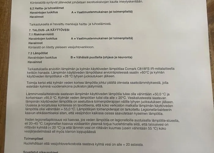 Apartman Majatalo Wanha-pirtti Iitti